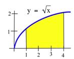 x is a position in "inches", and f(x) is a density in "pounds per inch." In problems 7, represent the area with a definite integral and use technology to find the approximate answer. 7. The region bounded by y = x, the x axis, the line x =, and x =.