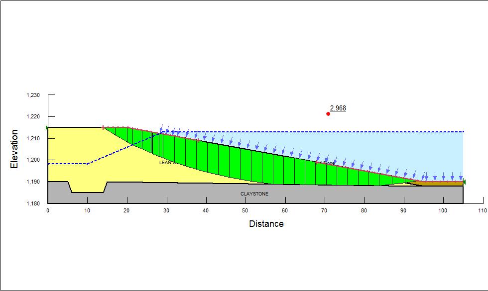 (ft) (ft) Figure 5 Cross section embankment model showing simulated critical