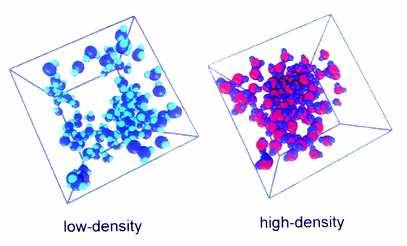how tightly molecules are packed,