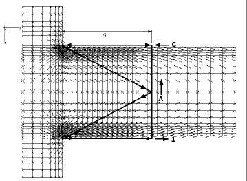 Fig. 11 shows the principal stress vectors in the beam and the column webs for the beam-to-column connection region.