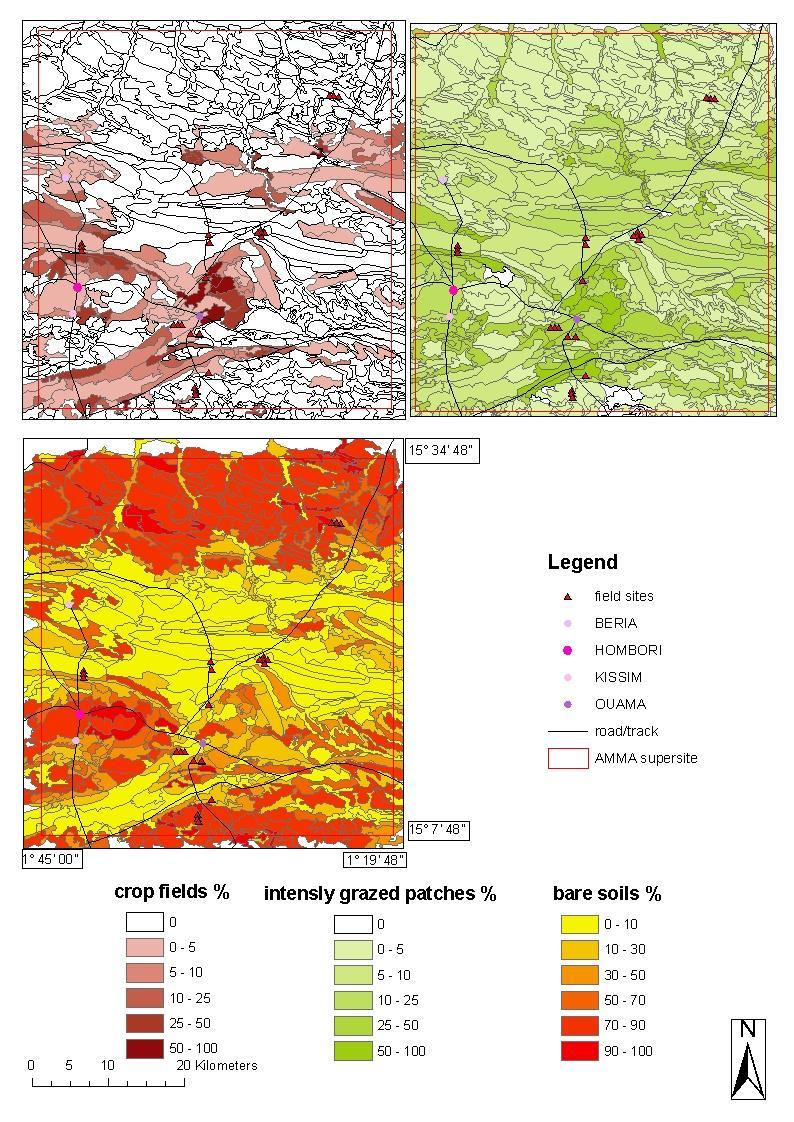 Figure 7. Relative area (%) of cropped fields, intensively grazed lands and permanently bare soils over the AMMA super-site in the Gourma region of Mali.