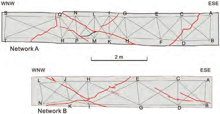 468 Jiang et al. Fig. 5. Side view of the Tungho networks of nails. We have installed a network of bolts on the retaining wall in order to monitor the deformation and shortening on the wall.