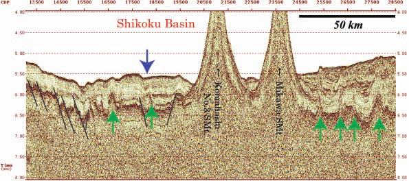 T. No et al., Figure 12: Seismic section of Line IBr5 across the Shikoku basin.