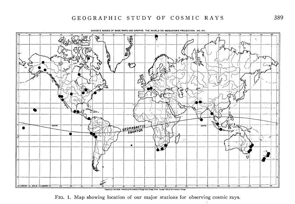 COMPTON (1933) Cosmic Rays