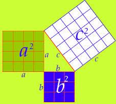 If 2 < 2 + 2, then tringle is ute. Slide 40 / 240 Slide 41 / 240 There re mn proofs to the Pthgoren Theorem. How mn do ou know?