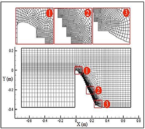 Rasoul Daneshfaraz et al - Research n Cvl and Envronmental Engneerng 014 (04) 190-198 Fg. The fnte element mesh for the frst type of the stepped spllway Fg.