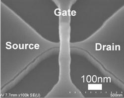 .. dielectric crystals (LiNbO3, KTP...) glass 109 transistors E. Diamanti, H.-K. Lo, B.