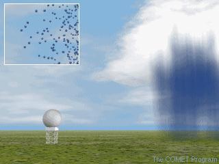 1. Radar pinpoints where rain is falling at any given moment a. radio detecting and ranging b.