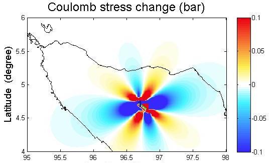 Longitude (degree) Figure 4. Coulomb stress changes for 2013/07/02 earthquake at centroid depth 12.00 km. Epicenter of the two aftershocks (red circle) lie on largest Coulomb stress changes.