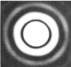 Wave Optics rectangular aperture a b circular aperture