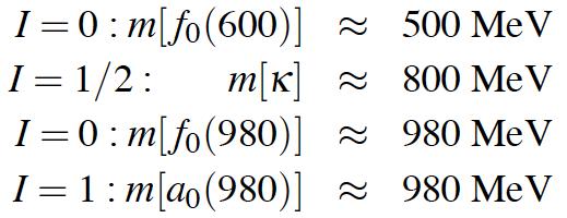 Scalar octet problem 0 + vs 1 - meson masses (charge = 0) For 1 -, adding an s quark increases meson mass Suggestions that 0 + mesons