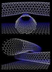 1.Introduction to Carbon nanotubes Carbon nanotubes are expected to be the equivalent for the 21 st century for what silicon semiconductors were for the 20 th.