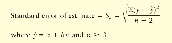Standard Error of Estimate As the points get closer to the regression line, S e decreases.