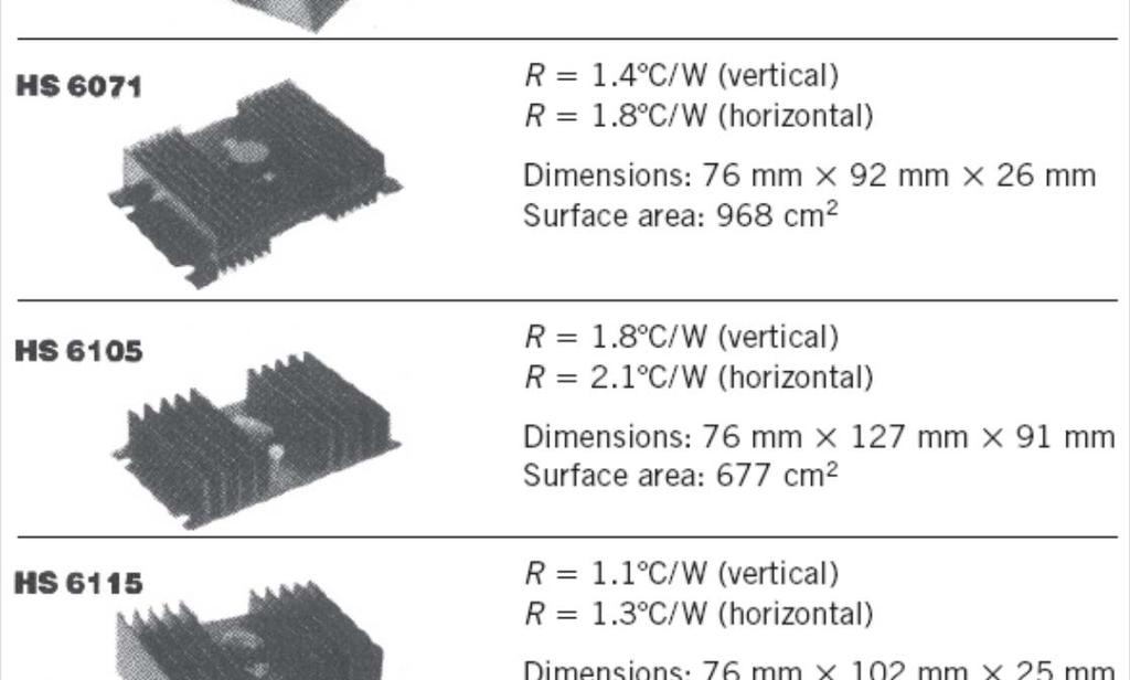 heat transfer formance of heat sinks is ally expressed in terms of ir thermal