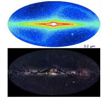 When and how the Galactic bulge was formed?