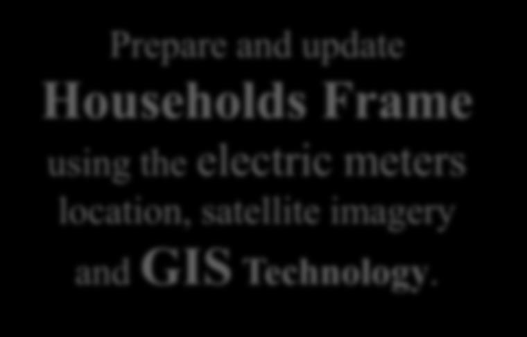 Preparation and Planning Prepare and update Households Frame using the electric meters