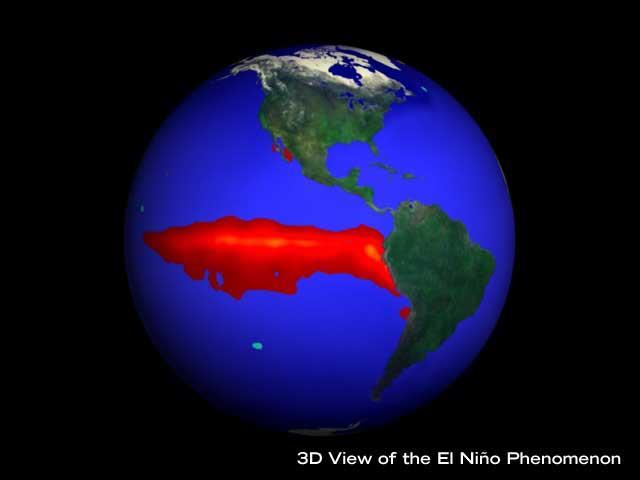El Nino ~ Warming of ocean waters off the west coast of S.