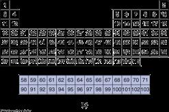 PERIODIC TABLE A periodic table is a tabular arrangement of the elements based on the periodic law.
