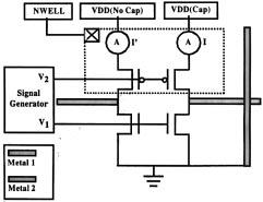 450 IEEE JOURNAL OF SOLID-STATE CIRCUITS, VOL. 33, NO. 3, MARCH 1998 Fig. 1. Test structure used to measure parasitic interconnect capacitances.