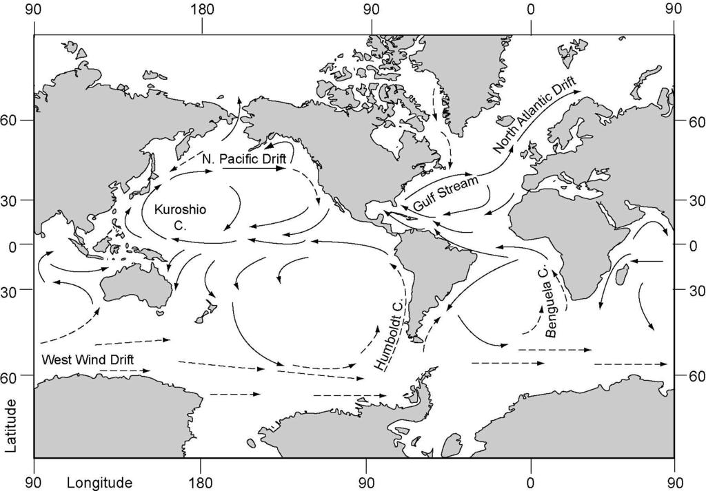 Inerannual Climate Variability The Pacific Ocean strongly influences the climate system becauseit