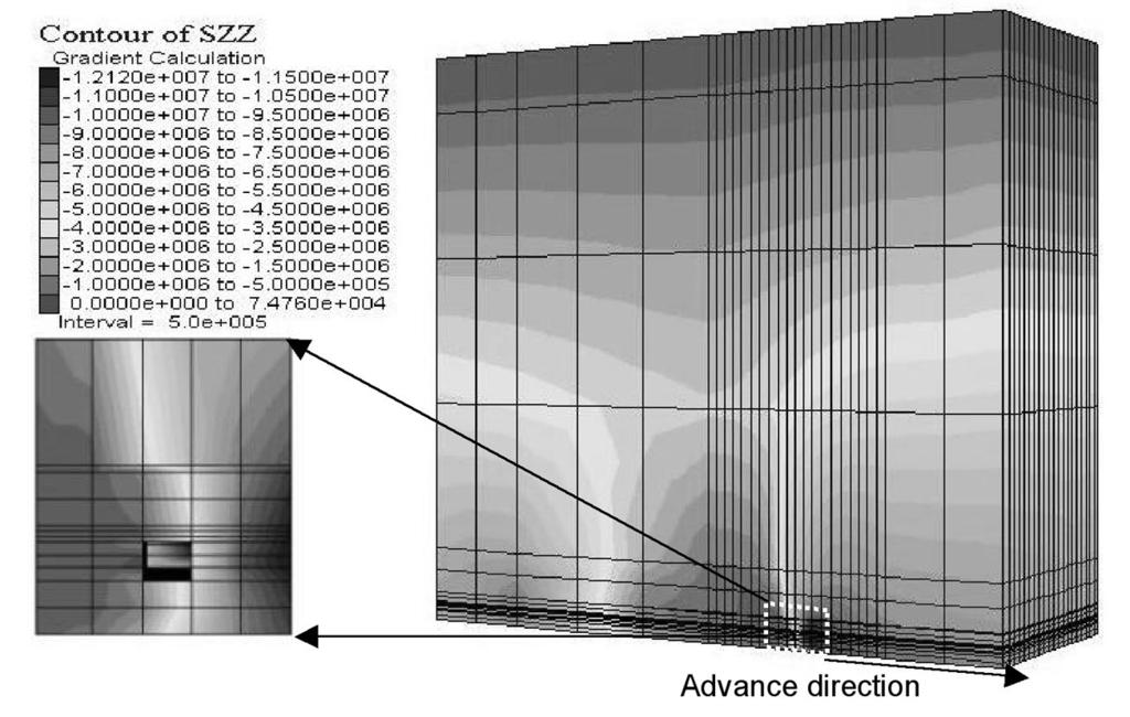 3-D numerical modelling of stresses around a longwall panel with top coal caving Figure 12 Vertical stresses