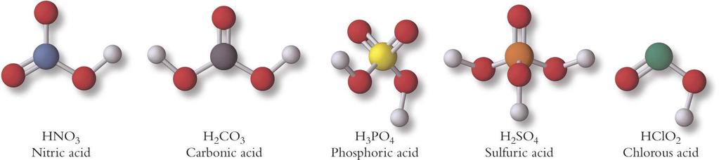 Recognizing Acids and Bases Oxoacids an acid that contains an inner atom