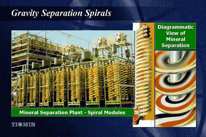 Spiral Particle Separators 2004 Tiomin