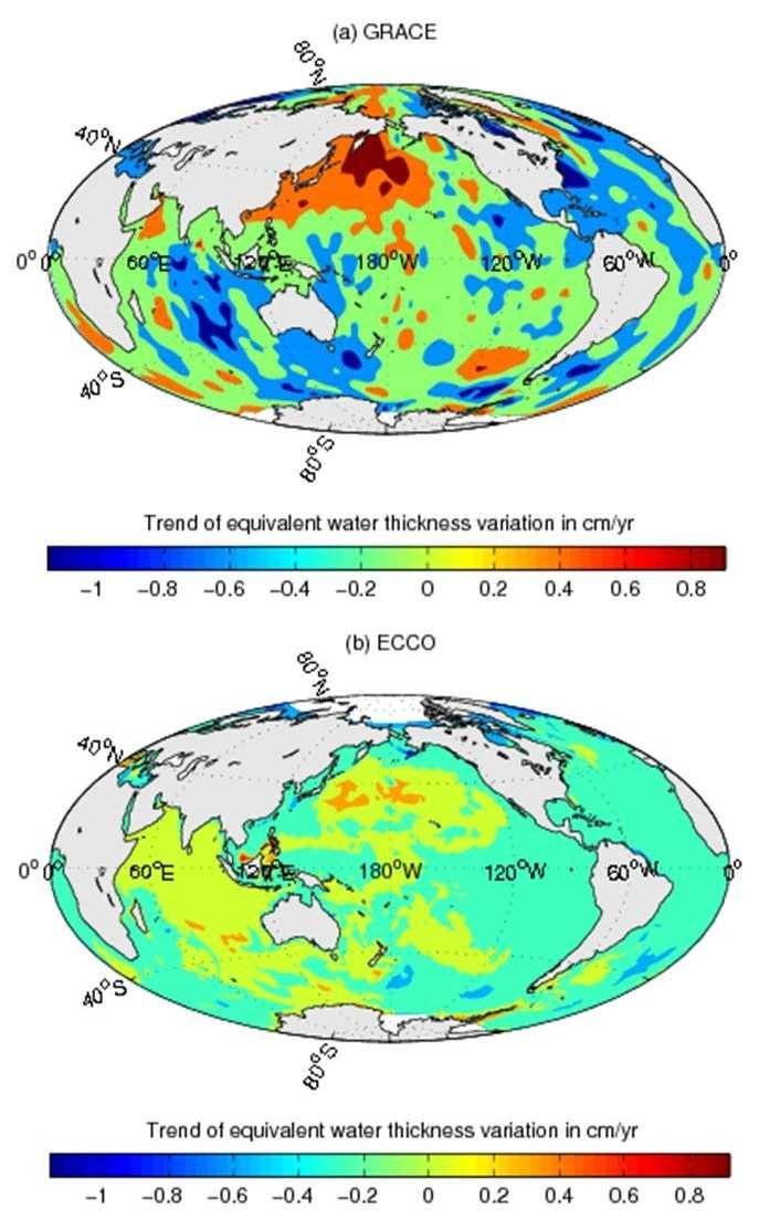 Satellite Gravimetry: Mass Transport and Redistribution in the Earth System http://dx.doi.org/10.5772/51698 167 larger.