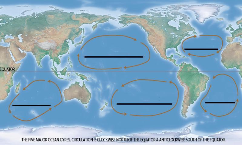 Ocean Waves and Currents (Chapter 11 and 12) 50. Why is the Earth unevenly heated by the Sun? 51. What are convection currents? 52.