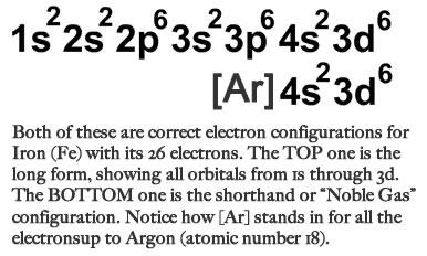 Model 4: Shorthand/Nobel Gas Electron Configuration Instead of writing out every orbital for electron configurations, we have a shorter way!