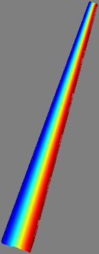 Prism Wavelength tuning Wavelength tuning Prism