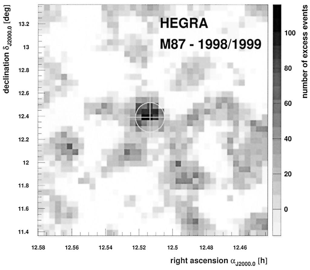 L4 F. Aharonian et al.: Is the giant radio galaxy M 87 a TeV gamma-ray emitter? Fig. 3. Skymap (2 2 viewata0.02 0.