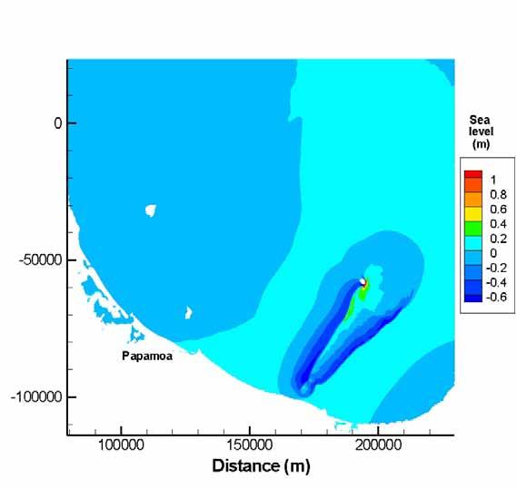 Figure 7: Composite White Island faults 140 seconds after maximum single event displacement