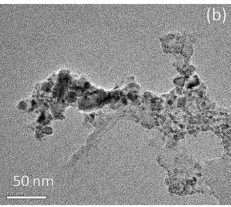4 @Ag nanocomposites. Fig. 4.