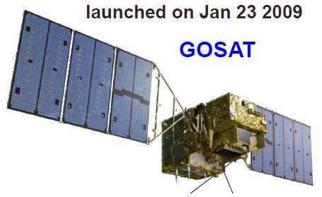Instrument Configurations FTS Band FTS(IFS-125HR) GOSAT-FTS 9000~16,000 cm -1