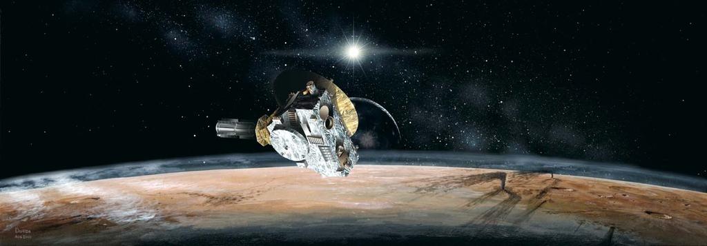 New Horizons Firsts First mission to Pluto First since launch Voyager in 1977 to an unexplored planet First mission to explore a double planet First mission to explore an ice dwarf First mission to