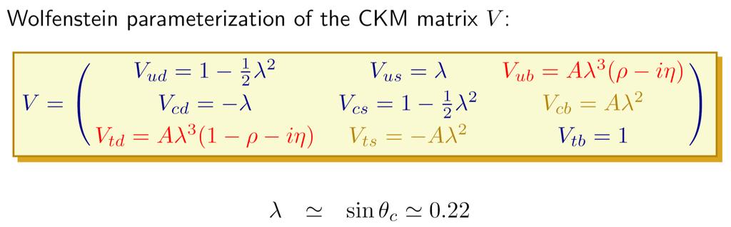 Hierarchical expansion of CKM (1983) + O(
