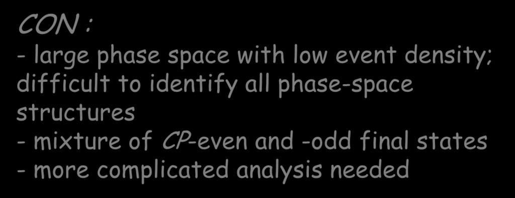 - large phase space with low event density; difficult to