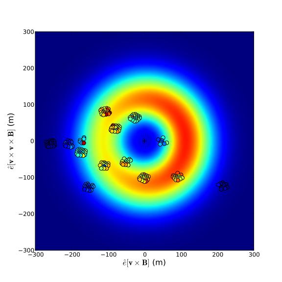 ID 98345942 Emission Pattern at High HBA 110-240 MHz Frequencies: Cherenkov-Like Ring Background color: simulation Colored