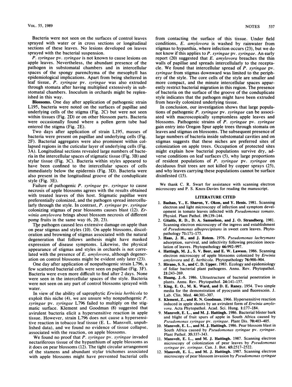 VOL. 55, 1989 Bacteria were not seen on the surfaces of control leaves sprayed with water or in cross sections or longitudinal sections of these leaves.