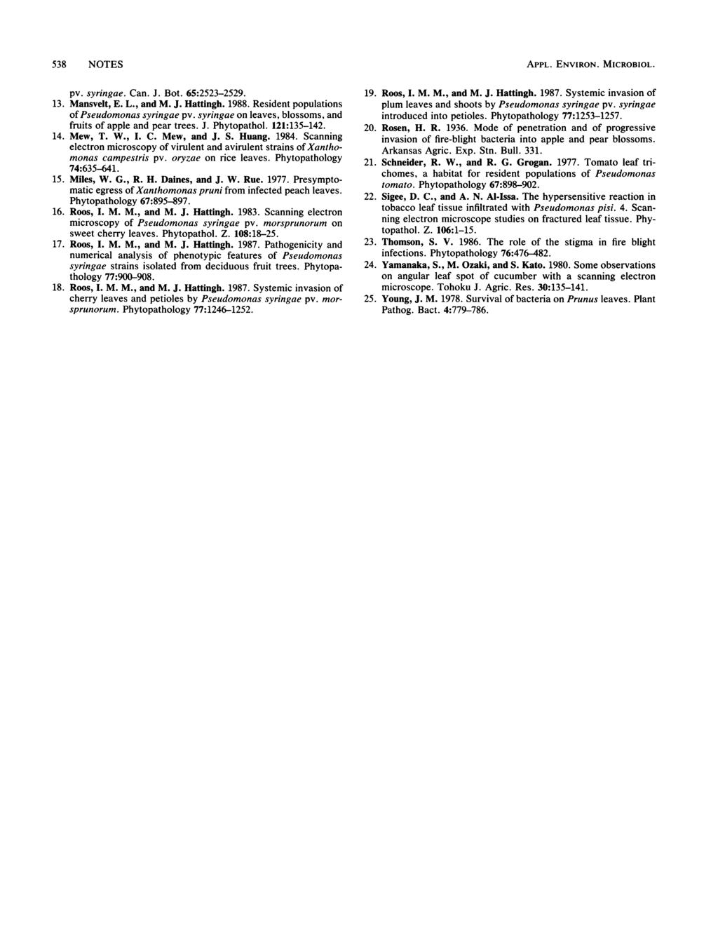 538 NOTES APPL. ENVIRON. MICROBIOL. pv. syringae. Can. J. Bot. 65:2523-2529. 13. Mansvelt, E. L., and M. J. Hattingh. 1988. Resident populations of Pseudomonas syringae pv.