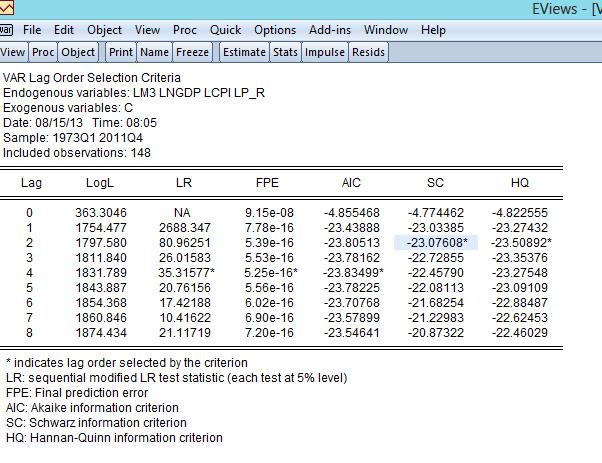 Selecting the lag length Asterisk indicates lag length selected by Information criteria If a long lag is required to ake residuals