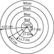 Radius (r 1 ) of gold region (i.e., 1 st circle) Given that each circle is 10.5 cm wider than the previous circle. Therefore, radius (r 2 ) of 2 nd circle = 10.5 + 10.