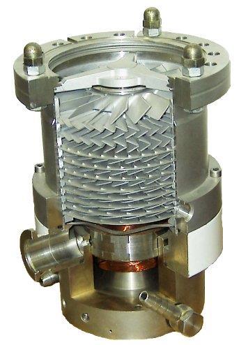 Turbomolecular Pump Require a backing (rotary) pump.