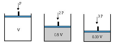 Relationships between Pressure, Temperature and Volume of Gases a) Boyle s Law: at Constant Temperature Sample Problems: 1. If the pressure of a gas increases from 6.
