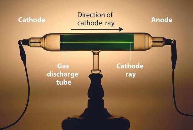 However, observations made on the behaviour of gases inside discharge tubes indicated that atoms could be subdivided into electrically charged
