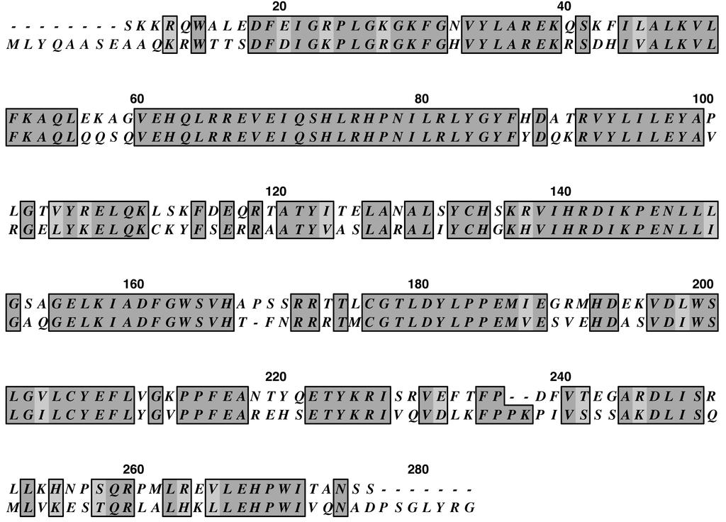SUPPLEMENTAL FIGURE 3 ONLINE -TPX2-f1 At TPX2-f1 16 7 22 37 -TPX2-f2 At TPX2-f2 30 43 38 57 Sequence Alignment of Arabidopsis and Human Aurora and TPX2.