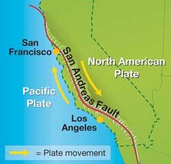Chapter 20 EARTHQUAKES AND VOLCANOES 20.1 Earthquakes In Chapter 19, you read about the San Andreas Fault, which lies along the California coast (Figure 20.1).