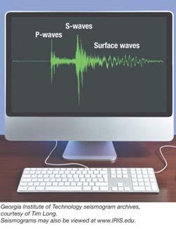 A seismograph records the arrival time and strength of the various seismic waves. Seismographs are located around the world at seismic stations on land and in the oceans.