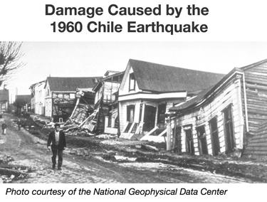 EARTHQUAKES AND VOLCANOES Chapter 20 Measuring earthquakes The Richter scale The Moment Magnitude scale The Richter scale ranks earthquakes according to the magnitude of their seismic waves recorded